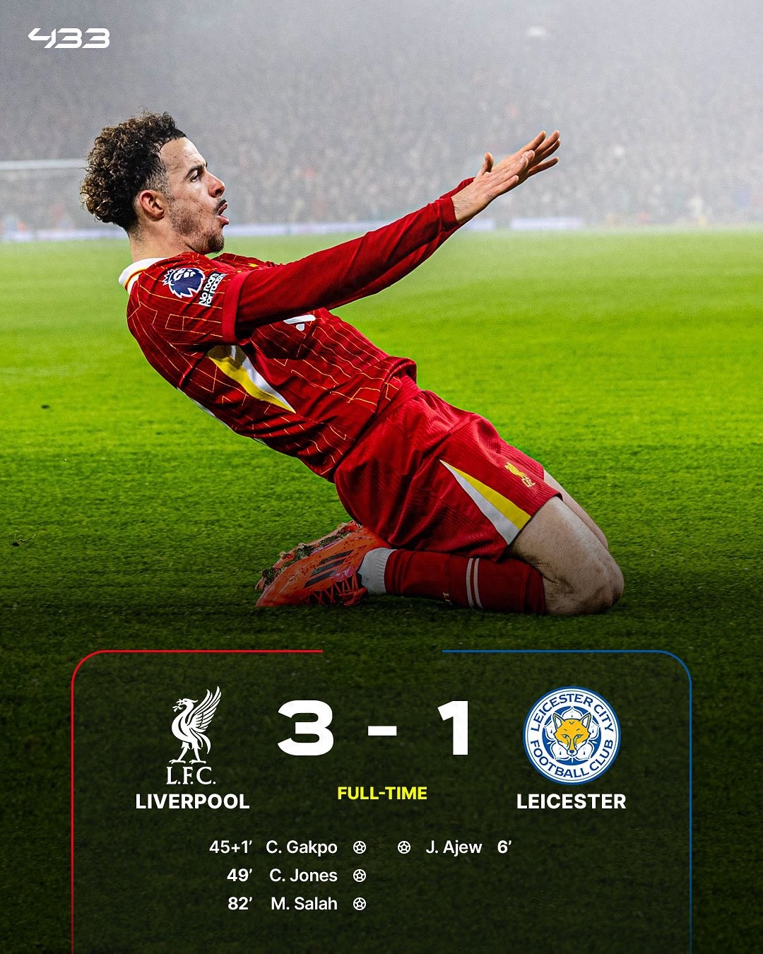 利物浦主场惨败莱斯特城，领先优势被缩小